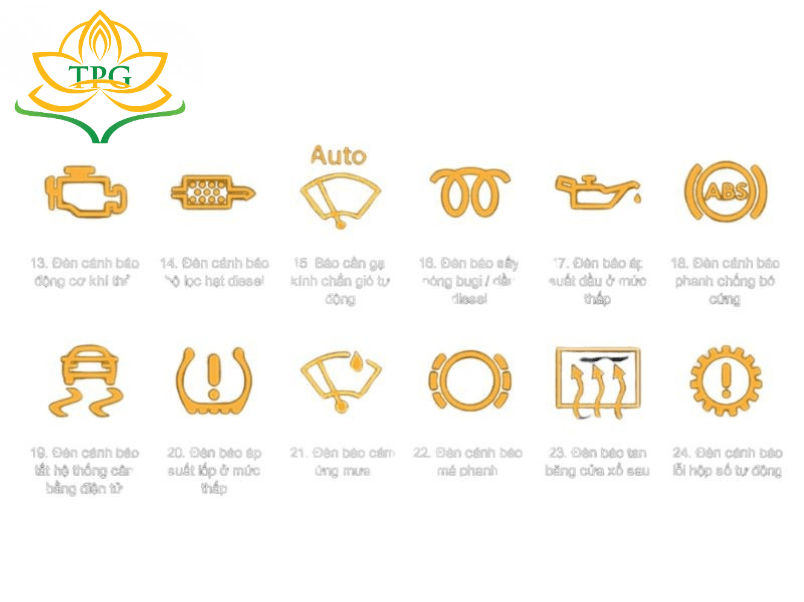 Các đèn báo lỗi phổ biến trên xe nâng