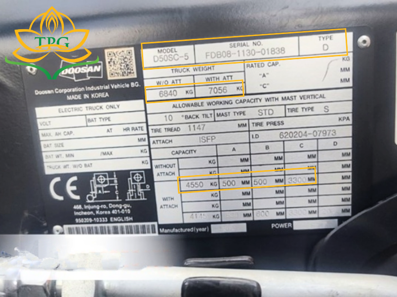 Thông số trên xe nâng Doosan