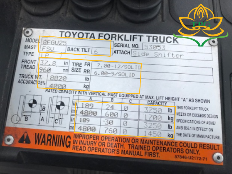 Thông số trên xe nâng Toyota