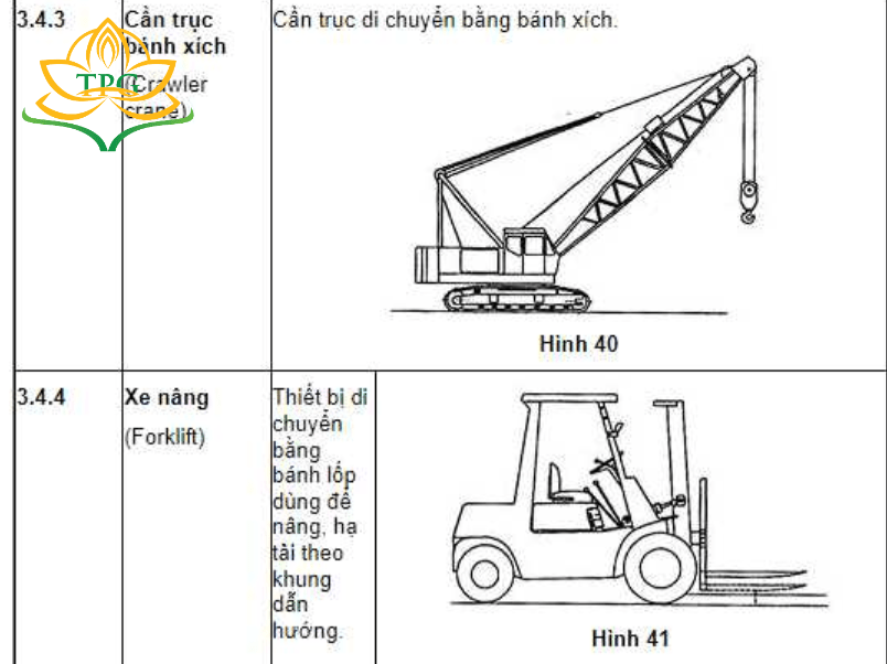 Xe nâng có được tham gia giao thông không?